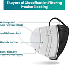 Funight KN95 Face Mask 5-Ply Breathable Filter Efficiency≥95% Protective Cup - Image 6