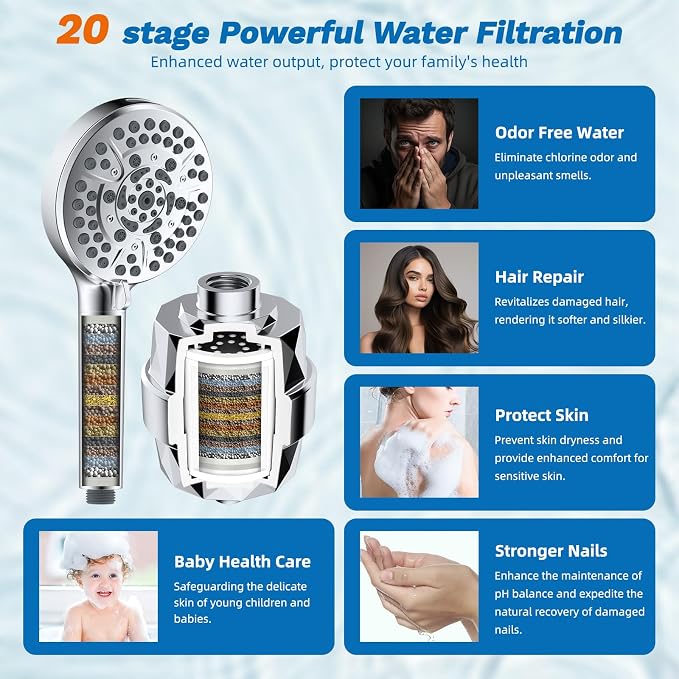 Hibbent 5-spray Dual Filtered Rainfall Shower Head Combo, High Pressure 13'' - Image 6