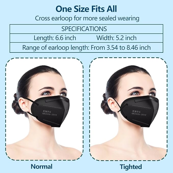 50pcs Face Mask - Image 6