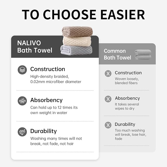 Extra Large Bath Towel Sheet-40x80 Inches Oversized, Super Soft, Quick Dry - Image 8