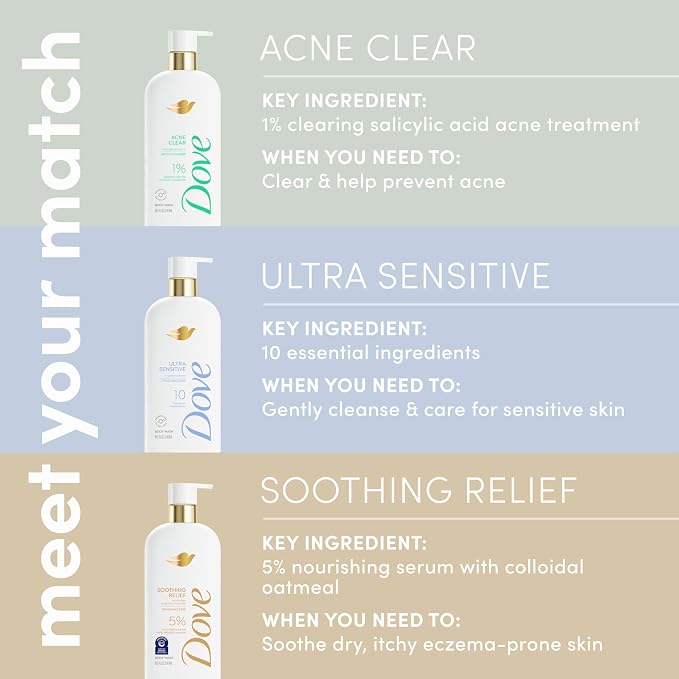 Dove Serum Body Wash Ultra Gentle hydrating cleanse - Image 8