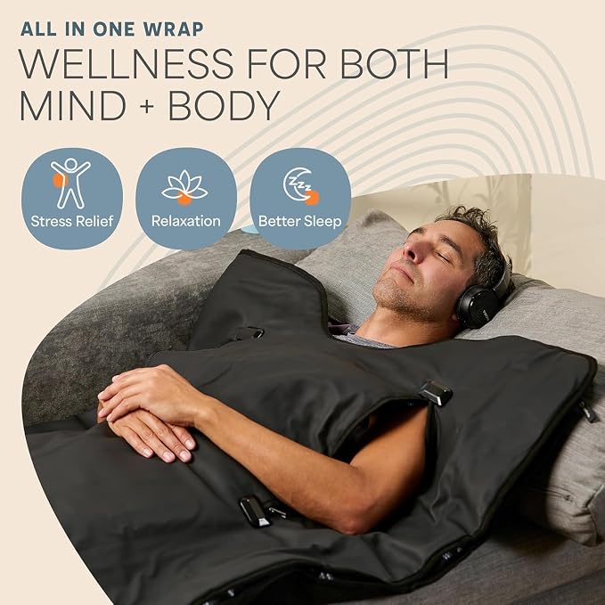 LifePro RejuvaWrap Infrared Sauna Blanket - Image 3