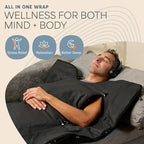 LifePro RejuvaWrap Infrared Sauna Blanket - Image 3