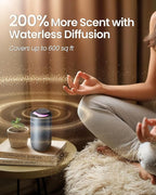 Waterless Diffuser for Essential Oil, Smart Car Air Freshener Diffuser - Image 2