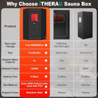 I-THERA-U XL Infrared Sauna Box - Image 3
