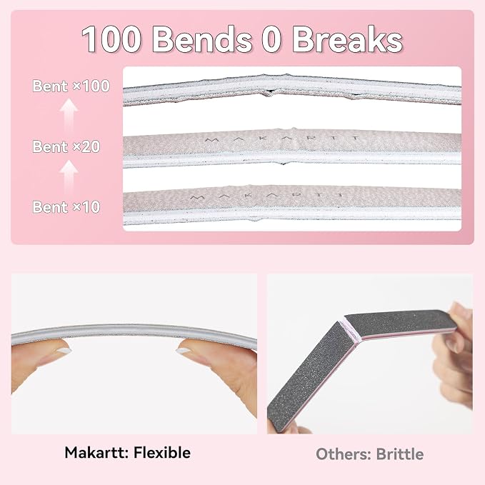 Makartt Nail File: 80/80 Grit Emery Boards - Image 4