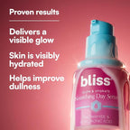 Bliss Glow & Hydrate Serum – Niacinamide + Hyaluronic Acid Face Serum - Image 2