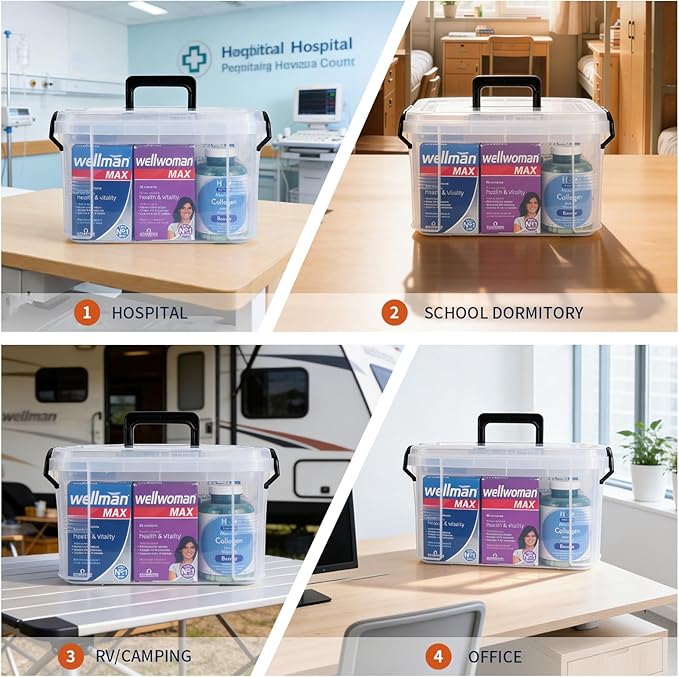 HEY FOLY 15qt Clear Medicine Organizer Storage Box, Plastic First Aid Box Empty - Image 3