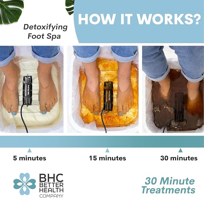 Ionic Foot Bath Detox Machine Super Duty Arrays - Image 2