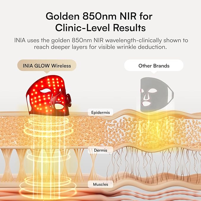 INIA Red Light Therapy Mask for Face, Glow Wireless LED Face Mask Light Therapy - Image 3