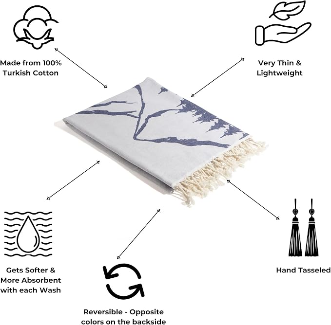 InfuseZen Turkish Towel with Mountain Landscape – 100% Organic Turkish Cotton - Image 2