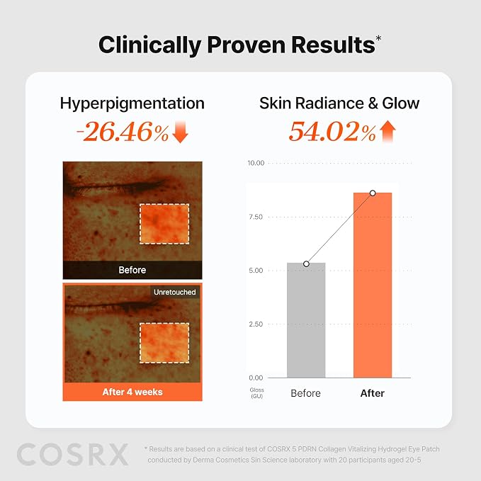 COSRX 5-PDRN Complex Collagen Gel Eye Patches - Image 8