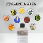 Aroma Country Signature Santal Diffuser Oil - Image 3