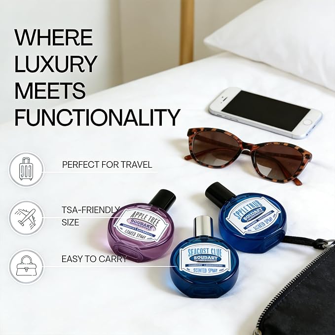 Travel Fabric Refresher Spray – Odor Eliminator & Wrinkle Release, TSA Approved - Image 2