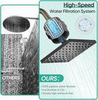 Cobbe High Pressure Filtered Shower Head Combo, Rain Shower Head - Image 8