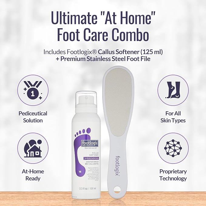 Footlogix Foot Care Callus Softener Combo - Image 2