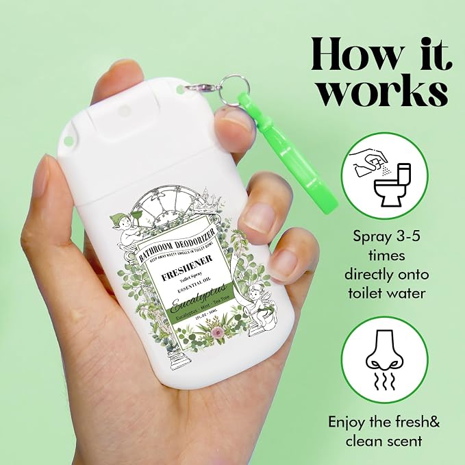 Pocket Size Toilet Spray for Poop, Eucalyptus Scent, Bathroom Odor Eliminator - Image 4