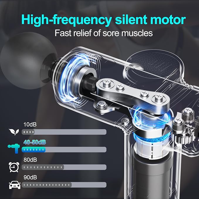 LEERCON Mini Massage Gun, Portable Deep Tissues Muscle Massager, 4 Massages - Image 3