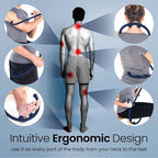 LiBa Back and Neck Massager - Image 5