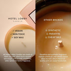 Hotel Lobby Candle Spa – Luxury Hand-Poured 9.75oz 100% Soy Wax - Image 3