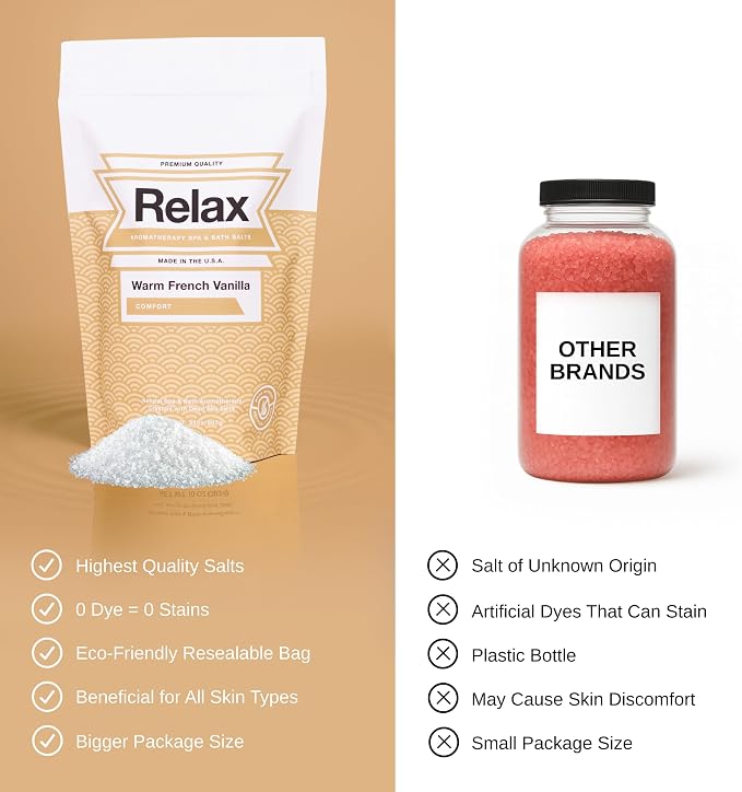 Relax Spa & Bath Aromatherapy Bath Salts - Image 5