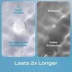 Body Restore Shower Steamers Aromatherapy 30 Pack – Mothers Day Gifts - Image 5