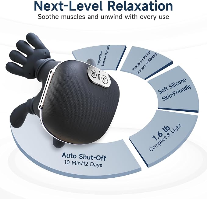 Neck Massager for Pain Relief - Image 5