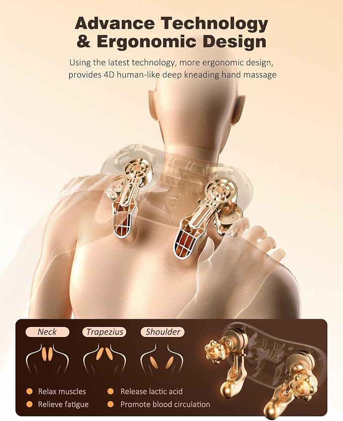 KNQZE Neck and Shoulder Massager - Image 8
