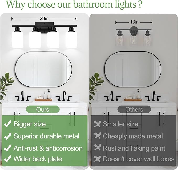 Indoi 4-Light Bathroom Light Fixtures, Matte Black Vanity Lights - Image 2