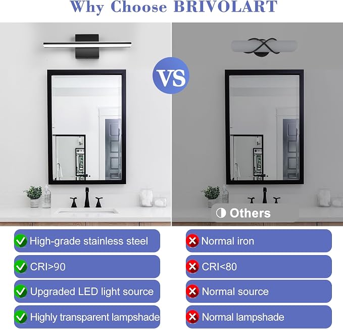 Black Bathroom Vanity Lights 16 Inch LED Lights Over Mirror - Image 2
