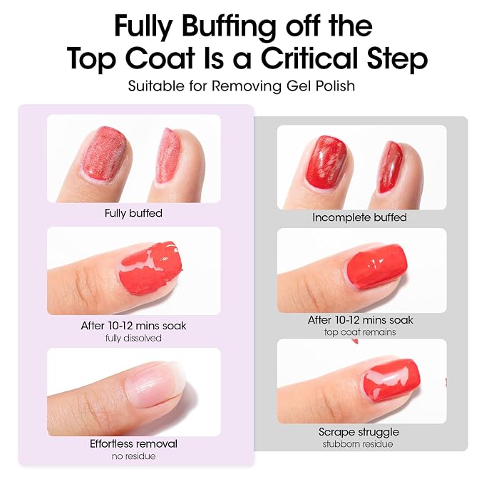 Gellen 100 Pack Nail Cleanser Pads and Polish Remover Pads, Acetone Nail Polish - Image 3