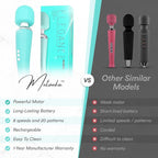 Therapeutic Cordless Massager - Image 2