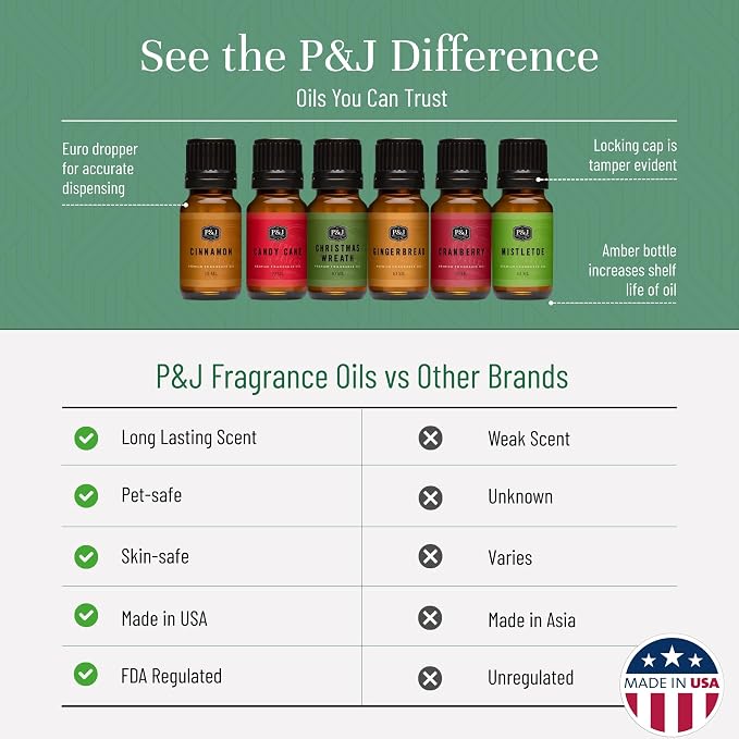 P&J Fragrance Oil Christmas Set | Christmas Wreath, Candy Cane, Gingerbread - Image 3
