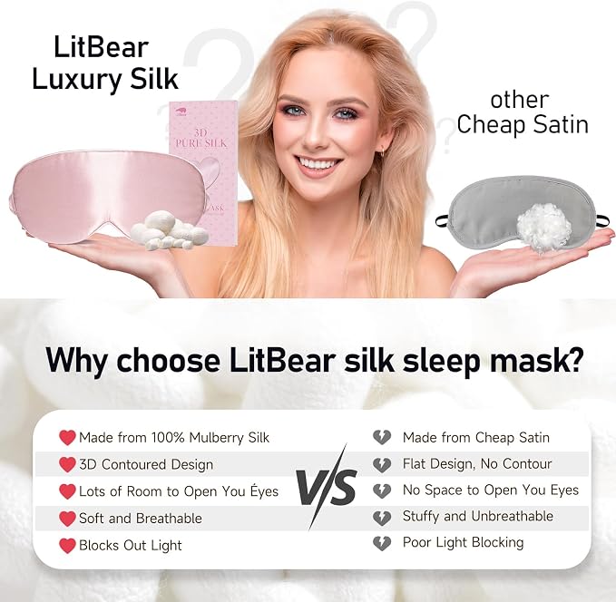 LitBear 100% 22 Momme Mulberry Silk Sleep Mask - Image 9