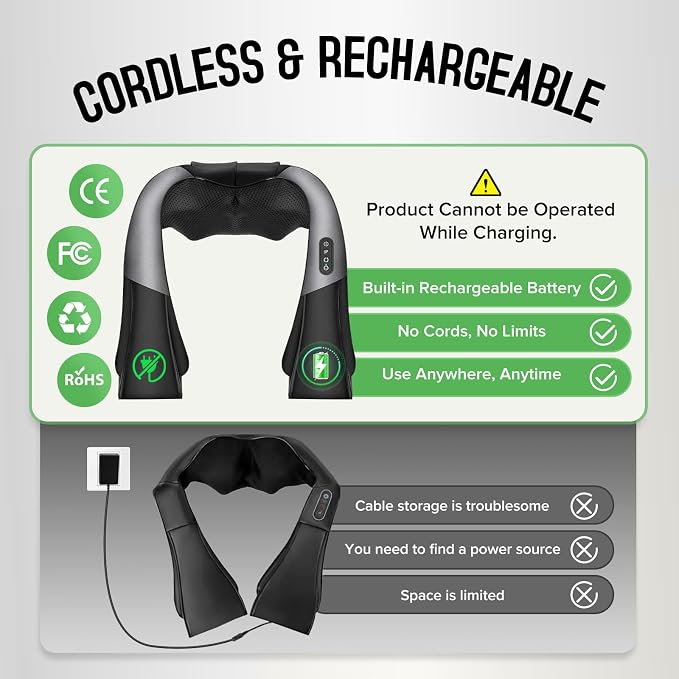 Cordless Shiatsu Neck and Shoulder Massager, Back Massager - Image 8