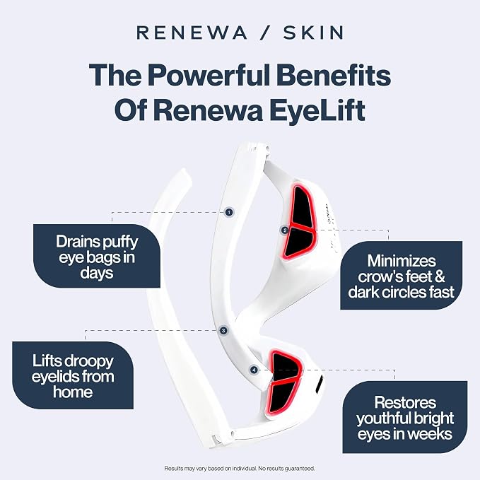 Renewa EyeLift | Under-Eye Beauty Tool - Image 2