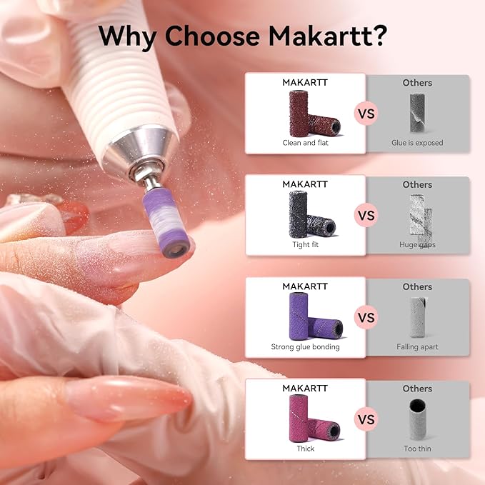 Makartt Nail Drill Bits Sanding Bands - Image 2