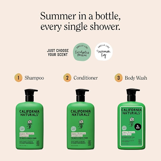 California Naturals Super Moisture Eucalyptus Breeze Body Wash 20oz - Image 5