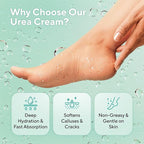 Tea Tree Oil Foot Soak and 40% Urea Cream - Image 4