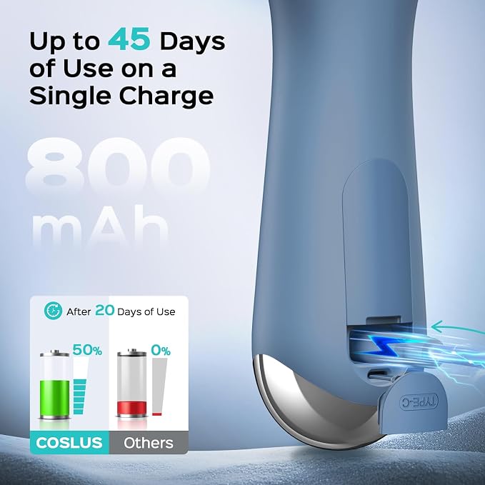 COSLUS FBS03 Face Scrubber Facial Cleansing Brush: 2 in 1 Spin and Vibration - Image 5