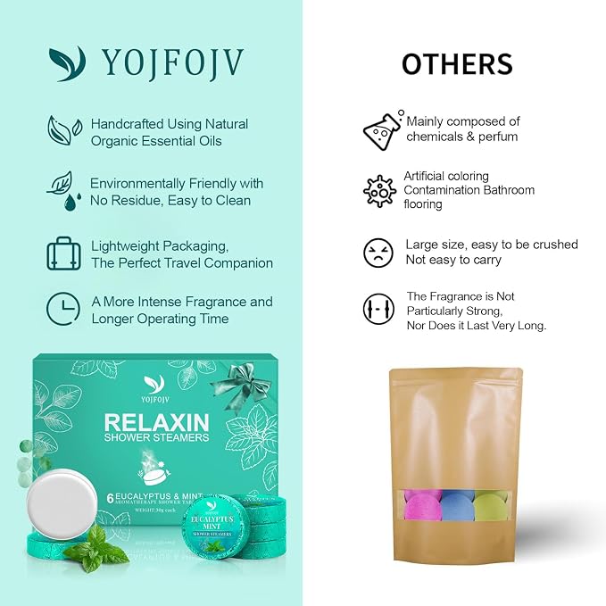 Vapor Shower Steamers Aromatherapy - Image 4