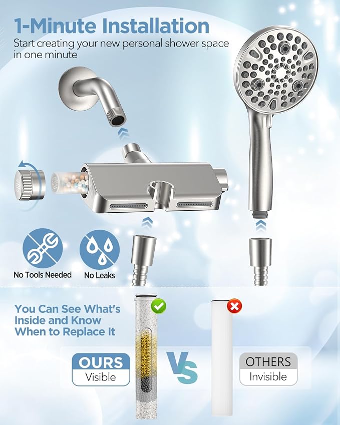 MakeFit Filtered Shower Head - Image 8
