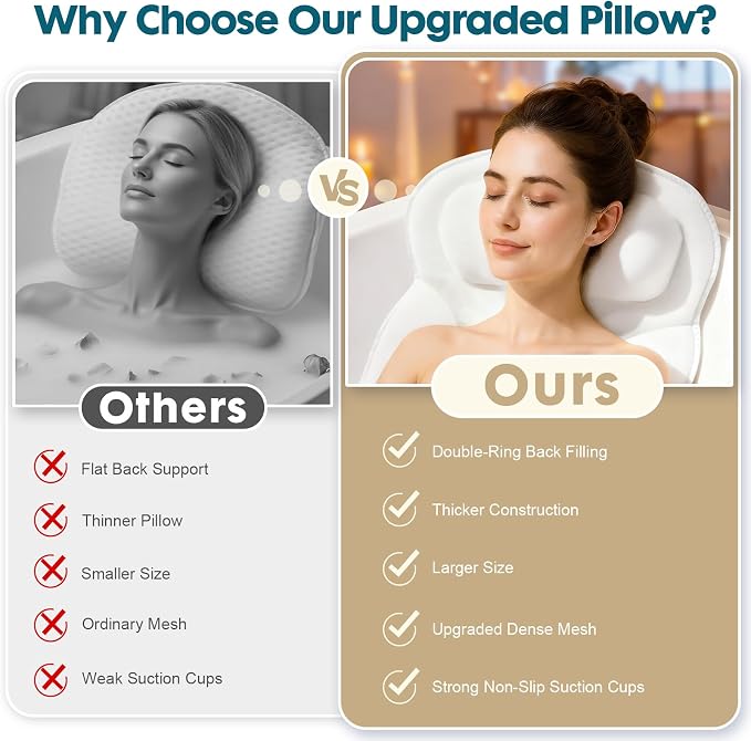 Bath Pillows for Tub, Upgraded 2025 Bathtub Pillow for Head, Neck & Back - Image 7