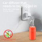 SEEDSEEL 100ML Car Essential Oil Diffuser, Mini Air Humidifier - Image 2