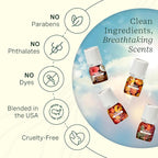 ClickWick Essential Oil Blends for Lifelines Diffusers, Plant & Shower - Image 6