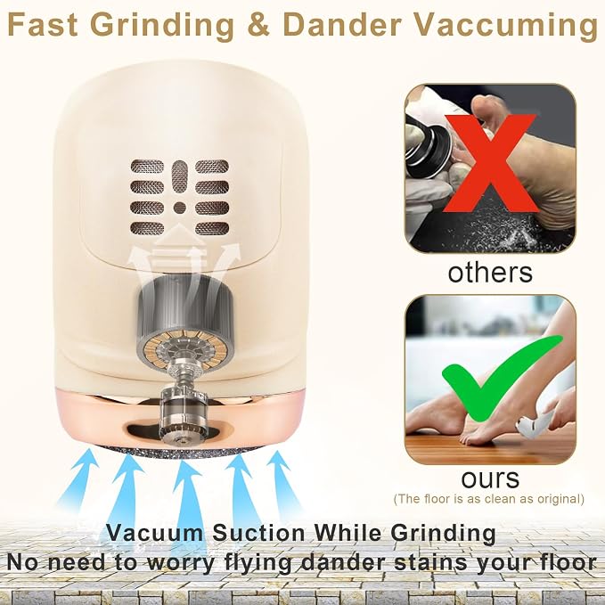 Electric Callus Remover for Feet, Portable Pedicure Kit Foot File Callus Remover - Image 2