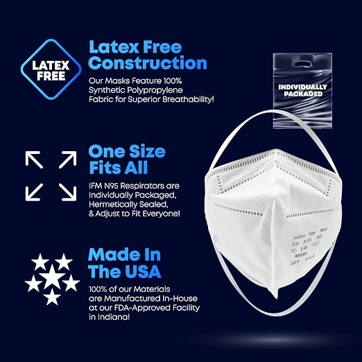 N95 Respirator Masks | Box of 25 | NIOSH APPROVED N95 | Made in USA | - Image 5