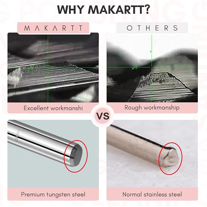 Makartt Nail Drill Bit:Cuticle Bit - Image 5