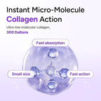 Lifderm Eye Cream with Collagen & Vibrating Device - Image 4