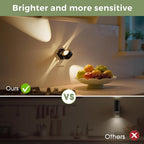 L LOHAS LED Night Light Projector, Night Lights Plug into Wall, - Image 6